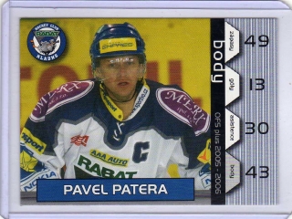 OFS 2005-2006 BODY # B10 Patera Pavel - Kladno