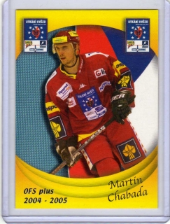 OFS 2004-2005 UTKÁNÍ HVĚZD # H07 Chabada Martin - CZ 