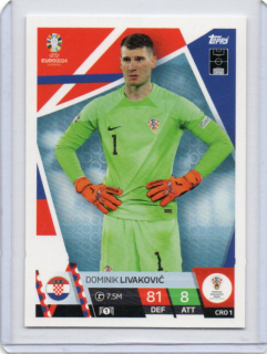 Topps Match Attax EURO 2024 - BASE # CRO 1 Dominik Livakovič (G) - Croatia