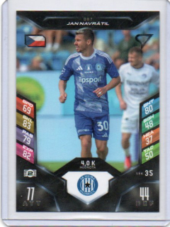 SportZoo FL Chance Liga DUEL 2025-2026 BASE # 87 Navrátil Jan - Olomouc