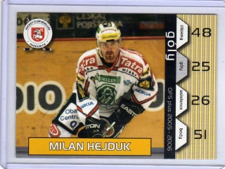 OFS 2005-2006 GÓLY # G04 Hejduk Milan - Pardubice