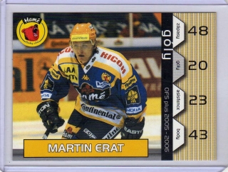 OFS 2005-2006 GÓLY # G11 Erat Martin - Zlín