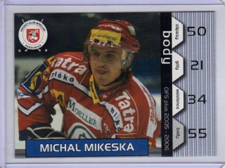 OFS 2005-2006 BODY # B01 Mikeska Michal - Pardubice