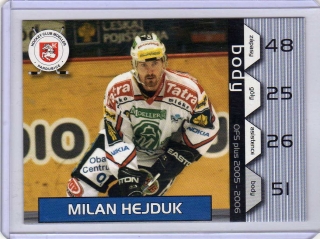 OFS 2005-2006 BODY # B02 Hejduk Milan - Pardubice