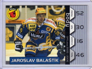 OFS 2005-2006 BODY # B05 Balaštík Jaroslav - Zlín