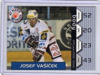 OFS 2005-2006 BODY # B09 Vašíček Jiří - Slavia