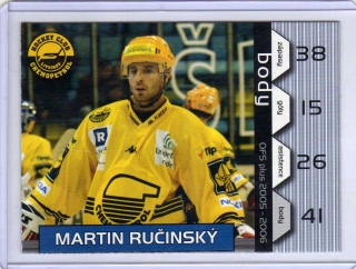 OFS 2005-2006 BODY # B12 Ručinský Martin - Litvínov