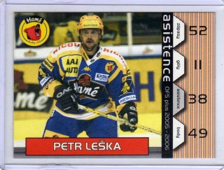 OFS 2005-2006 ASISTENCE # A01 Leška Petr - Zlín