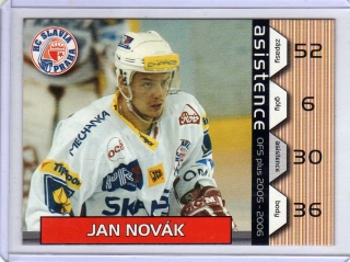 OFS 2005-2006 ASISTENCE # A06 Novák Jan - Slavia