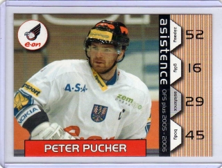 OFS 2005-2006 ASISTENCE # A07 Pucher Peter - Znojmo