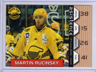 OFS 2005-2006 ASISTENCE # A09 Ručinský Martin - Litvínov