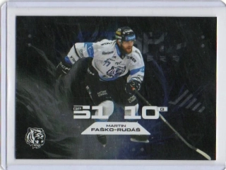 SportZoo ELH 2025-2026 I.série LETHAL CANNONEERS Base # LC-22 Faško-Rudáš Martin - Liberec