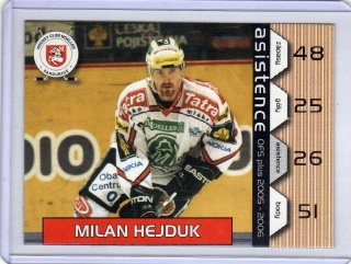 OFS 2005-2006 ASISTENCE # A10 Hejduk Milan - Pardubice