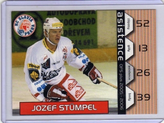 OFS 2005-2006 ASISTENCE # A12 Stümpel Jozef - Slavia
