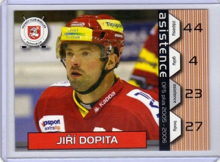 OFS 2005-2006 ASISTENCE # A14 Dopita Jiří - Pardubice