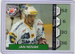 OFS 2005-2006 OBRÁNCI BODY # O02 Novák Jan - Slavia