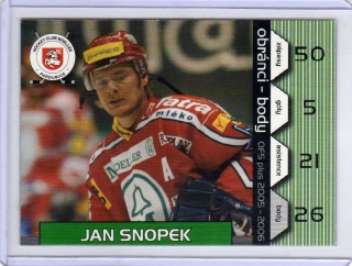 OFS 2005-2006 OBRÁNCI BODY # O07 Snopek Jan - Pardubice