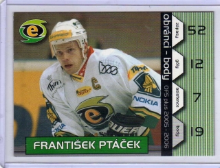 OFS 2005-2006 OBRÁNCI BODY # O11 Ptáček František - K.Vary